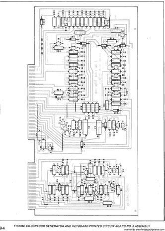 Image result for Minimoog Space Sound Tutorial