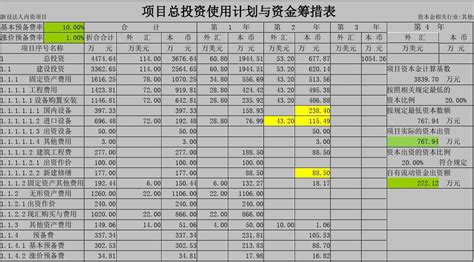 简约公司资金预算表资金计划表下载 - 觅知网