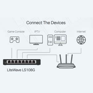 TP-Link LS108G 8-Port Desktop/Wallmount RJ45 Gigabit Ethernet Switch ...