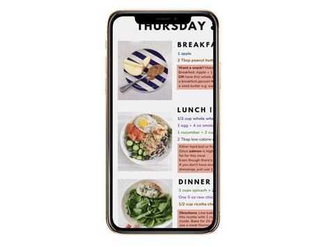 Image result for Eating in Moderation