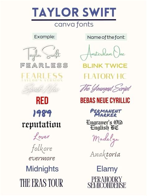 Reputation Word 的图像结果