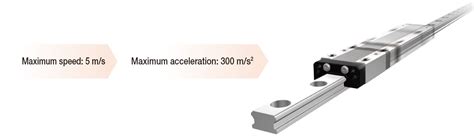 High-Acceleration and Low-Resistance Miniature LM Guide Model AHR｜LM ...
