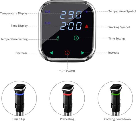 TANiCE Sous Vide Precision Cooker with Accurate India | Ubuy