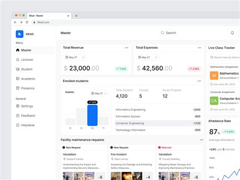 Image result for University Dashboard Examples