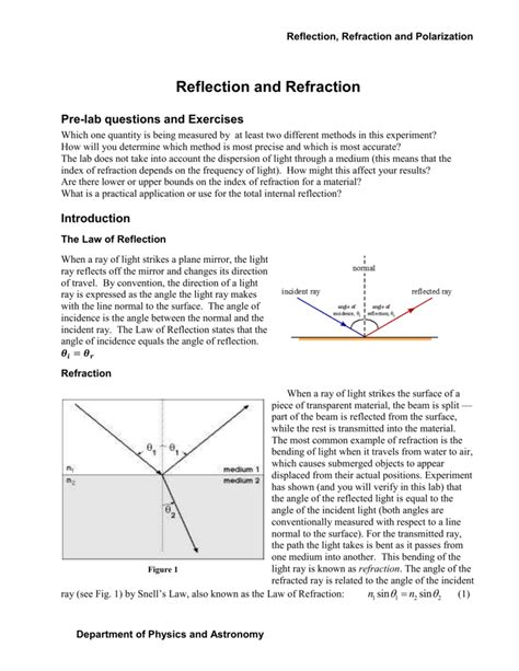 Image result for Reflection of Light Science