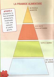 schede di educazione alimentare schede ed attivit 224 didattiche maestro fabio per la schede di educazione alimentare schede ed attivit 224 didattiche maestro fabio per la