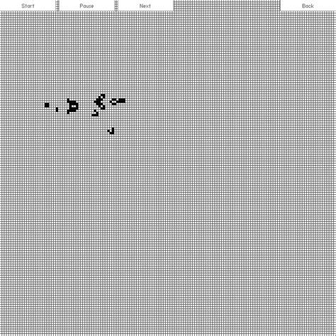 Image result for Conway Game of Life Java