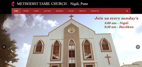 CRM Software | CRM Software For Small Business