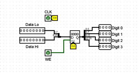 Image result for 8-bit cpu