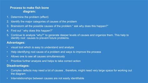 Image result for 4M Methods Fishbone