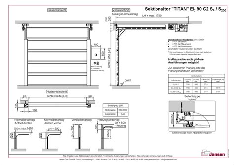 Mediacenter - Nie wieder lange suchen! | Jansen Tore