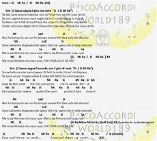 cosa vuoi da me vasco psicoaccordiworld189 vasco cosa vuoi da me accordi cosa vuoi da me vasco psicoaccordiworld189 vasco cosa vuoi da me accordi