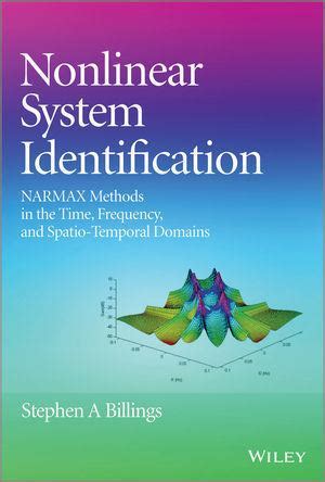 Image result for Nonlinear System Identification
