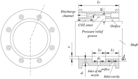 Image result for SCO2 Impeller
