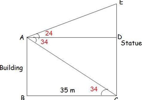 a building and a statue are in opposite side of a street from each ...