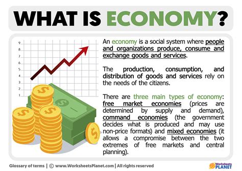 Economy 的图像结果