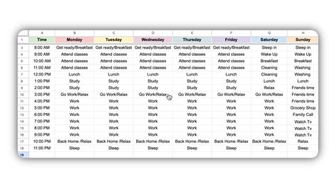 Time Management Example 的图像结果