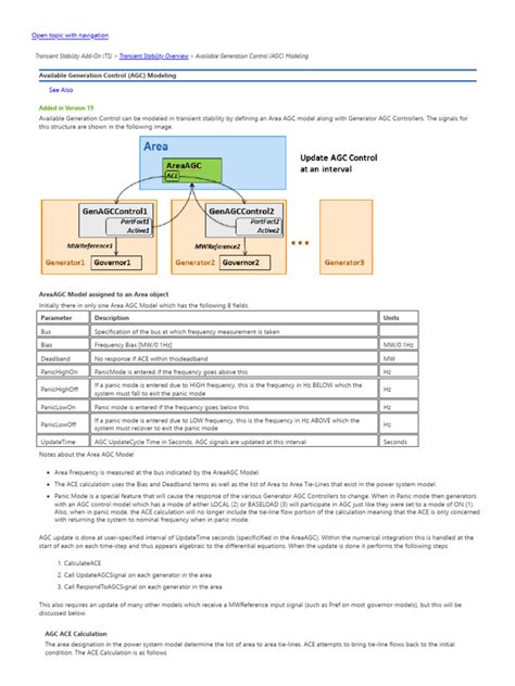 Image result for AGC MATLAB Output