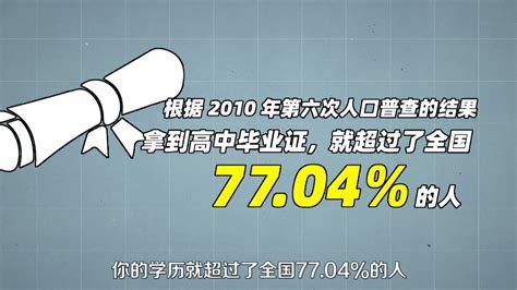 最低学历要求为本科，国税招考人数最多……2023年国考浙江职位分析来了--美术拍卖