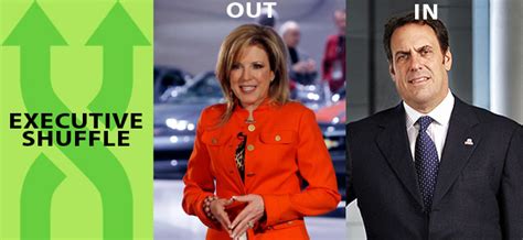 Rezultat imagine pentru Organizational structure Types