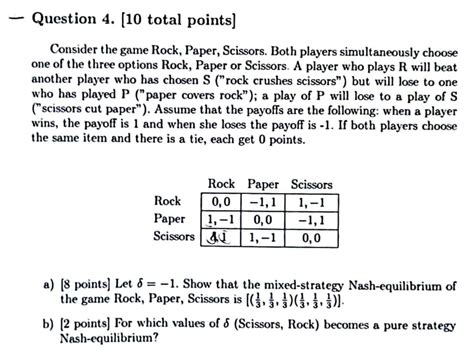 Game Theory 的图像结果