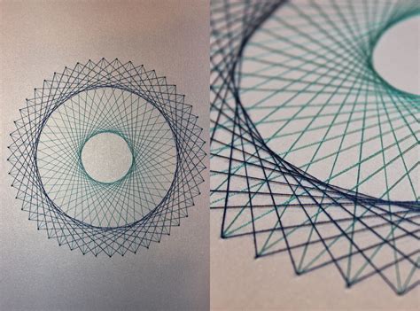 String 的图像结果