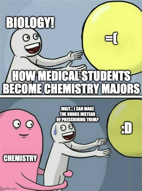 Biology Meme 的图像结果