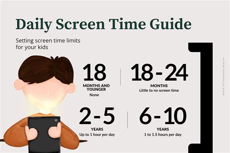 Image result for What Is Screen Time
