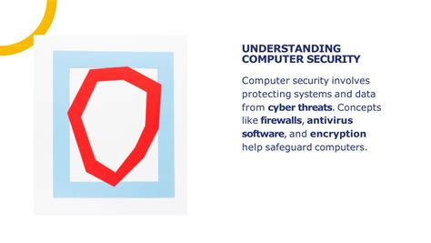 Image result for Computer Basic Knowledge PPT