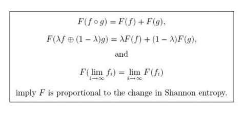 A Characterization of Entropy in Terms of Information Loss