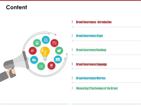 Image result for Sample of Explaining Website Content Using PowerPoint