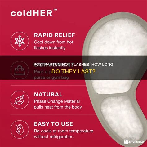 Postpartum Hot Flashes: How Long Do They Last? | ShunChild