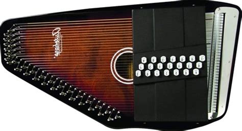 Country Instruments 的图像结果