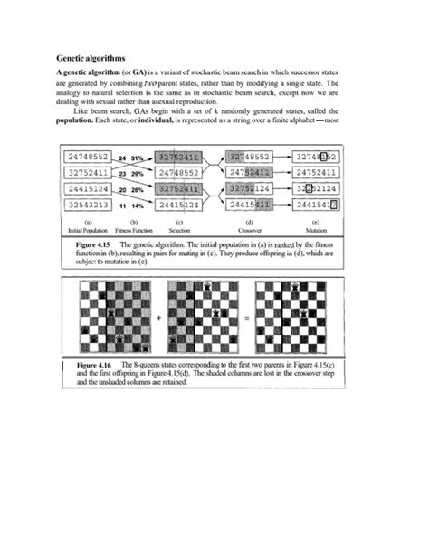 Genetic Algorithms - ML Notes on Optimization Techniques and ...