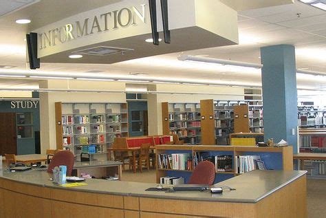 Library Signage 的图像结果