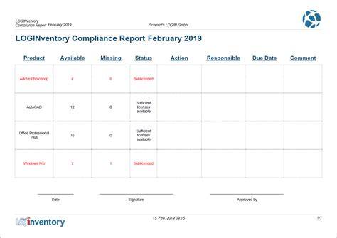 Image result for Software License Report