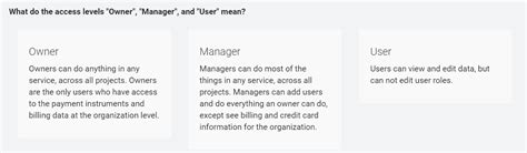 Unity Collaborate Tutorial 的图像结果