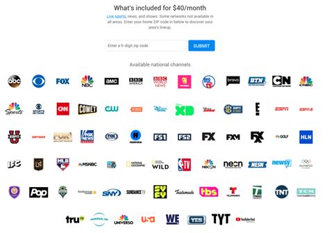Image result for TV Streaming Cable Line