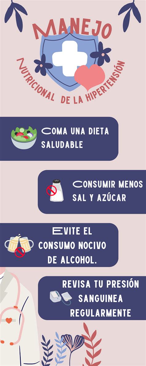Manejo nutricional en la hipertensión - M anej o N u t r i c i o n a l ...