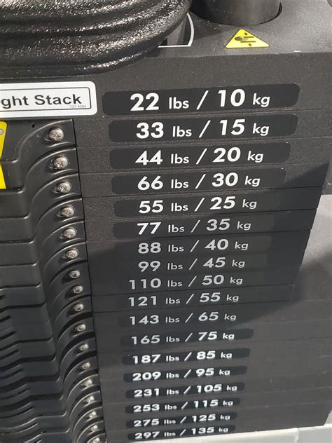 135 kg in pounds shop