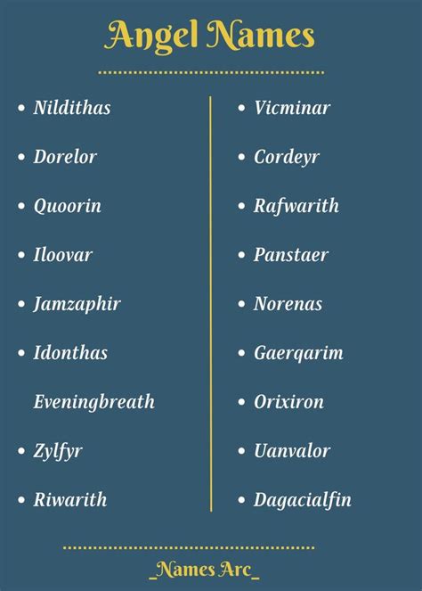 Best Angel Names | in 2024 | Names, Archangels names, Fantasy names