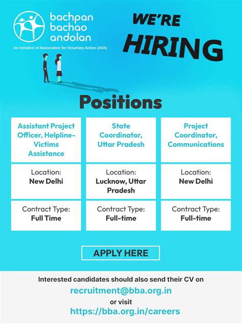 Prime Jobs: Indian Non-Profit Jobs, Tenders/RfPs on LinkedIn: Great ...