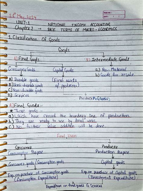 Image result for Economics PDF Notes
