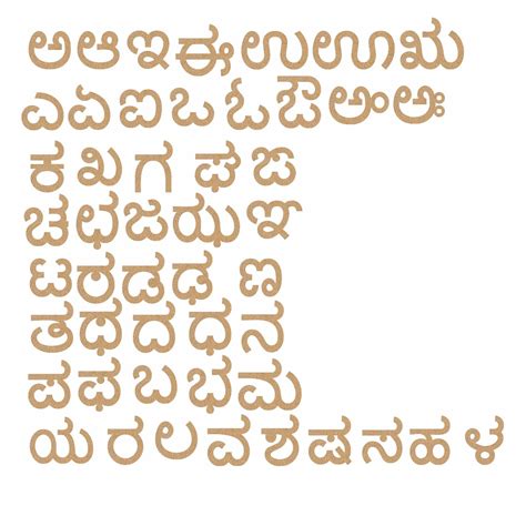 Buy Plain Laser Cut Wooden Kannada Alphabet Cutouts - SkilloToys.com