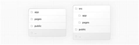 Image result for Next JS Directory Structure