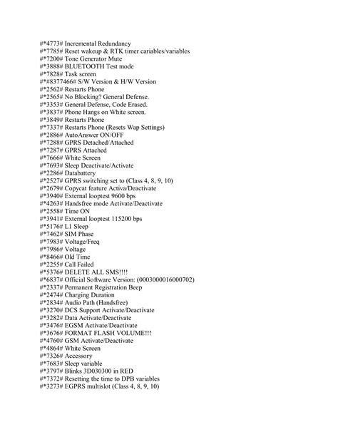 Image result for Code Secret Secret Codes