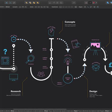 Image result for Affinity Designer Layout
