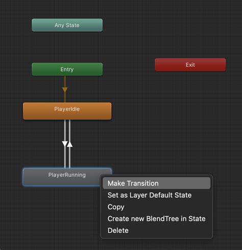 Image result for How to Make Your Character Move in Unity with C Sharp Code 2022