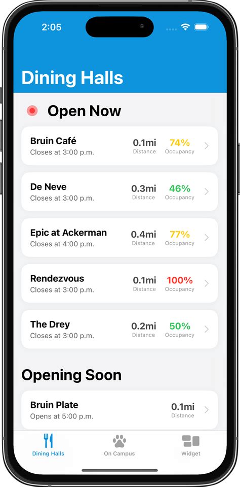 Ucla Dining Hall Menus