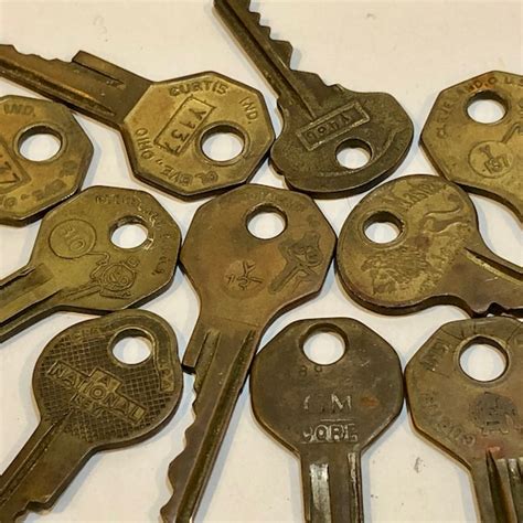 My Key Collection 的图像结果